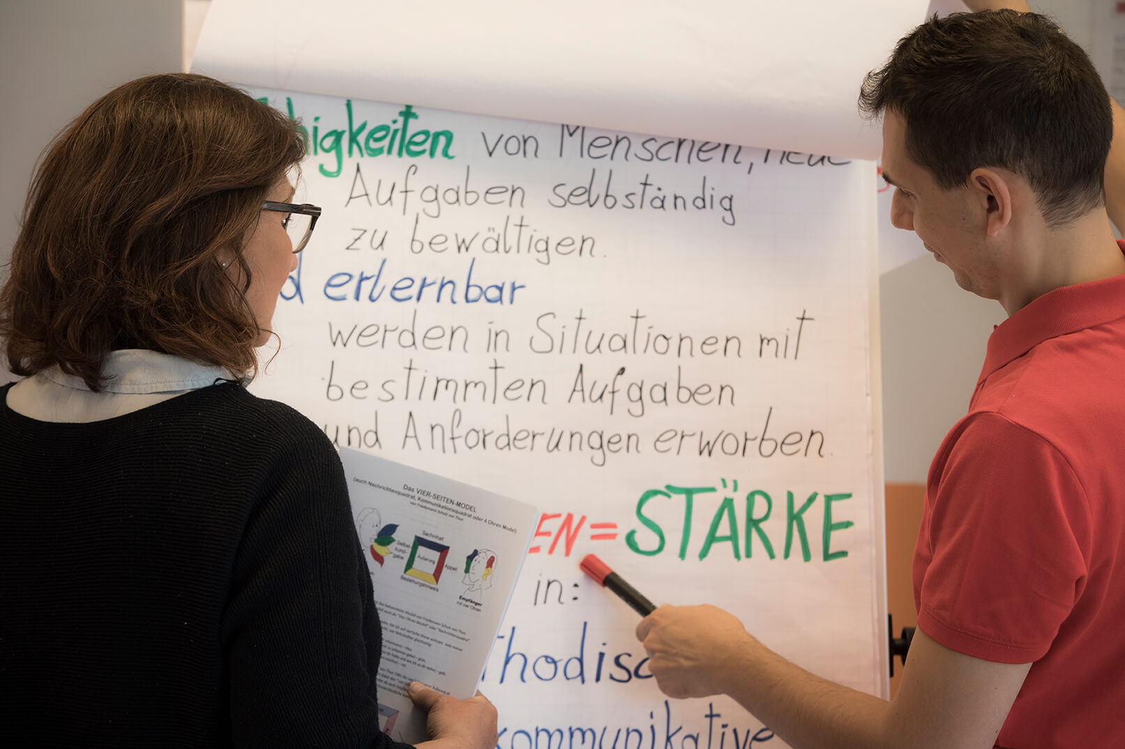 Ein Mann und eine Frau stehen mit dem Rücken zur Kamera vor einem Flipchart, auf dem Job-TransFair-Trainingsinhalte zum Thema Kommunikation zu sehen sind.